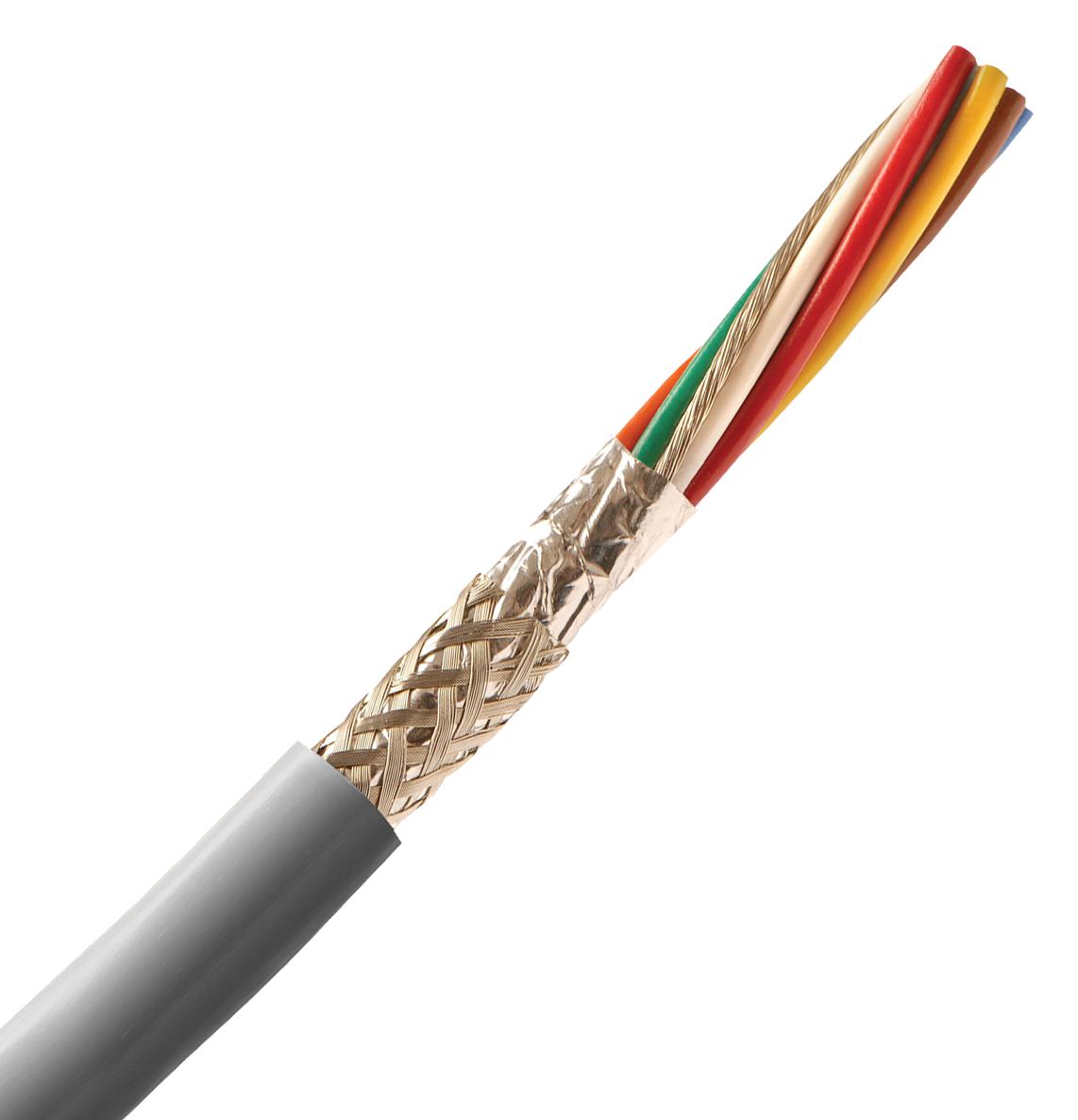 25Core Multicore Cable | element14 Australia
