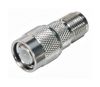 FAIRVIEW MICROWAVE FMAD10077