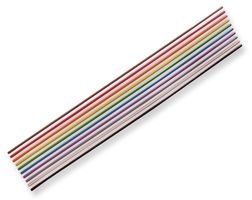 AMPHENOL SPECTRA-STRIP 135-2406-306