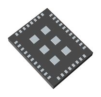 Modules-Sigfox
