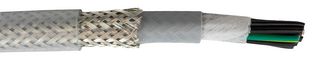 ALPHA WIRE 470127CY CL321