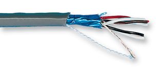 Multipair Cable