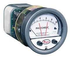 Process Indicators