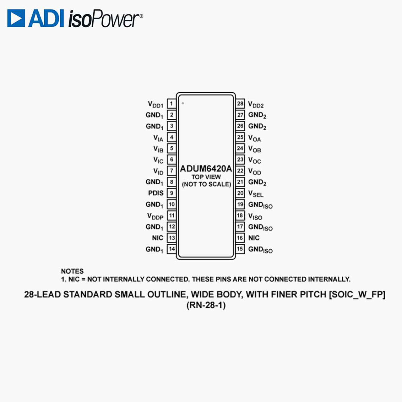 ADuM6420A