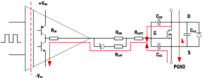 High ΔI/Δt current paths on turn-off of SiC/GaN FET