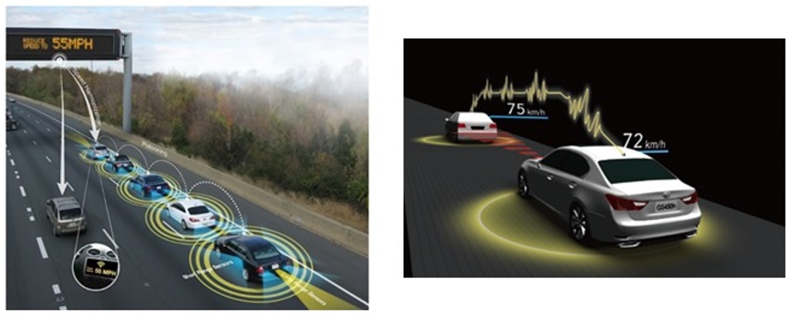 Figure 8: Configuring velocity in V2V