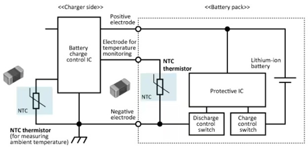 Figure 2: Temperature detection for battery packs using NTC (Source)