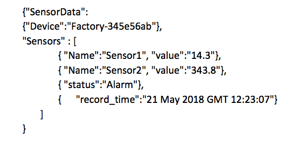 Example of a sensor output in JSON format